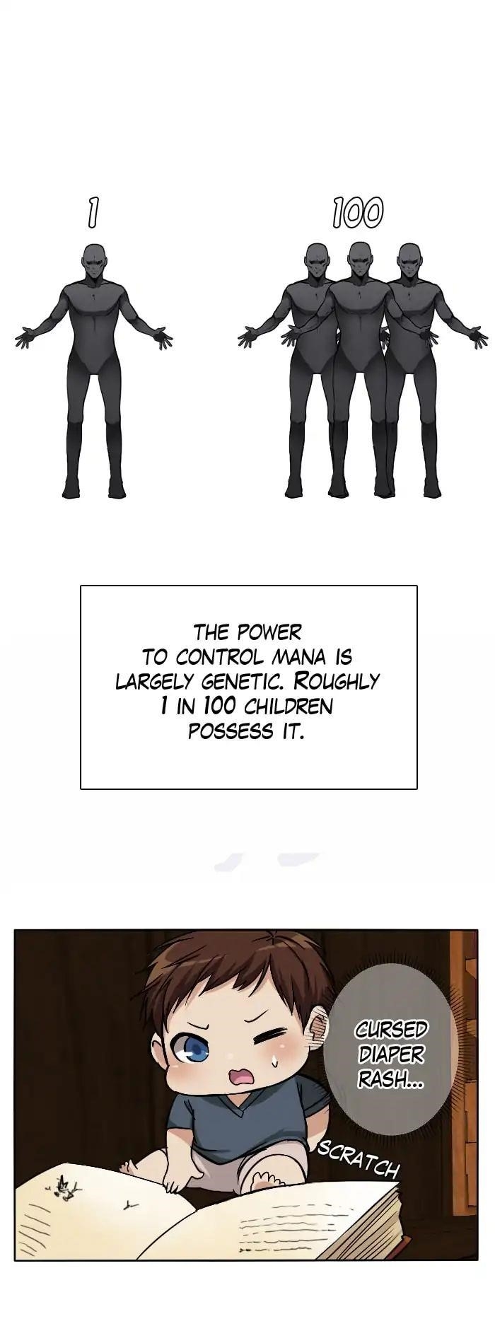 Chapter 2 Image(40)