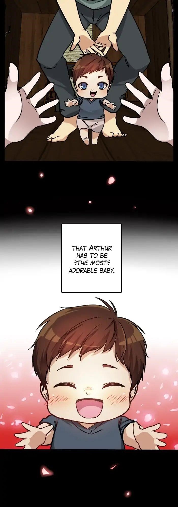 Chapter 3 Image(5)