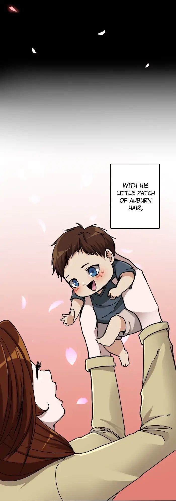 Chapter 3 Image(6)